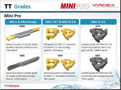 專業(yè)解析 上海佰齊五金機(jī)電供應(yīng)的螺紋銑削刀具
